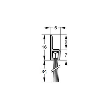 Schemat listwy szczotkowej