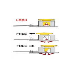 Nóż bezpieczny OLFA ML 18 mm – Solidny metalowy nóż OLFA | Bielsko‑Biała
