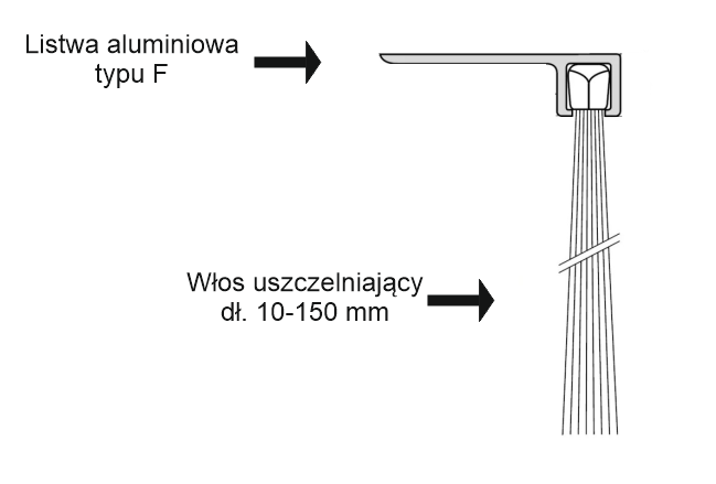Profil F - uszczelka szczotkowa (listwa szczotkowa) do drzwi, schemat